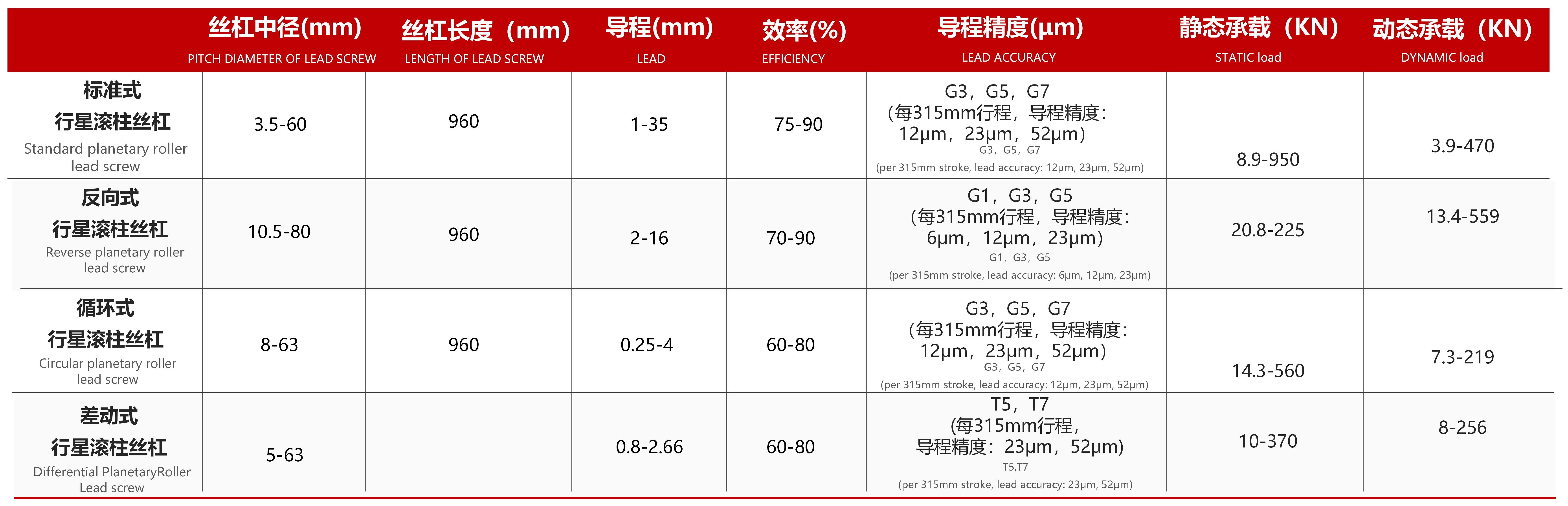 23年完美(中国)官方-行星专版PPT23.11.14_17.jpg